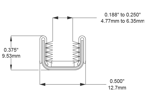 Window Channel, Windlace, and Weatherstrip