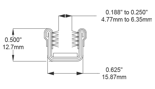 Window Channel, Windlace, and Weatherstrip