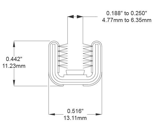 Window Channel, Windlace, and Weatherstrip