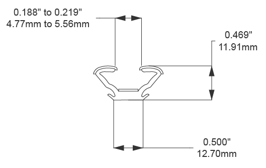 Window Channel, Windlace, and Weatherstrip