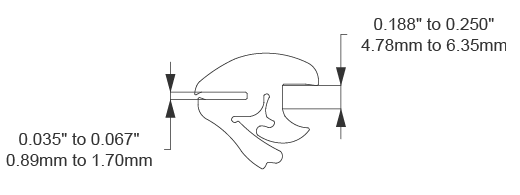 Window Channel, Windlace, and Weatherstrip