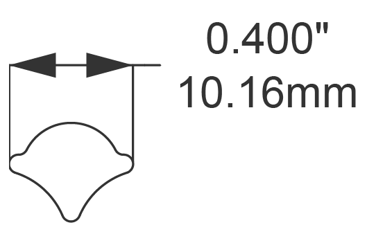 Window Channel, Windlace, and Weatherstrip